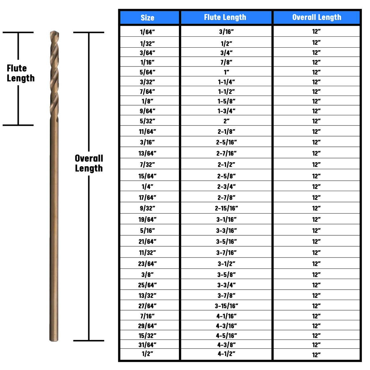 3/8" x 12" Cobalt Aircraft Extension Drill Bit