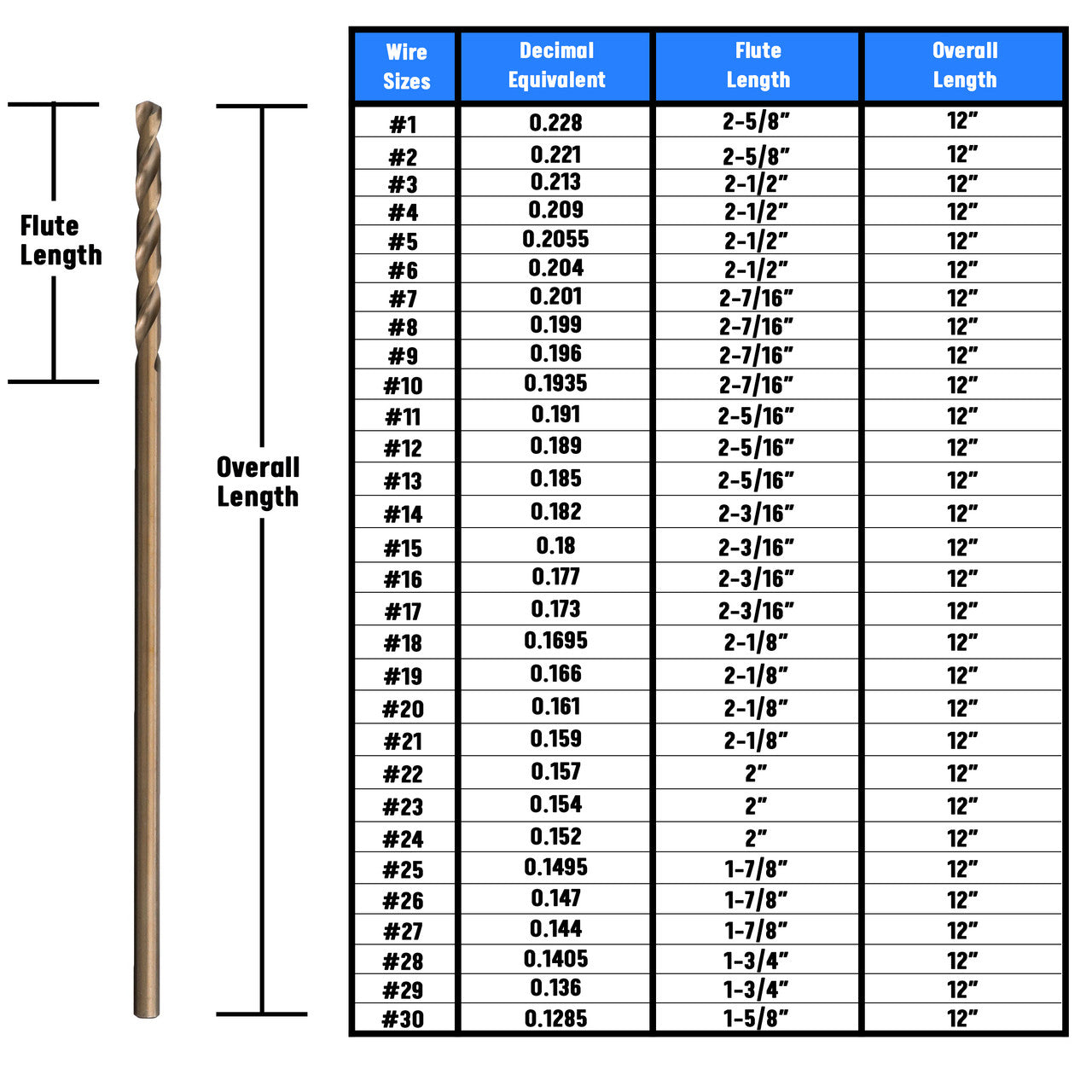 #7 x 12" Cobalt Aircraft Extension Drill Bit