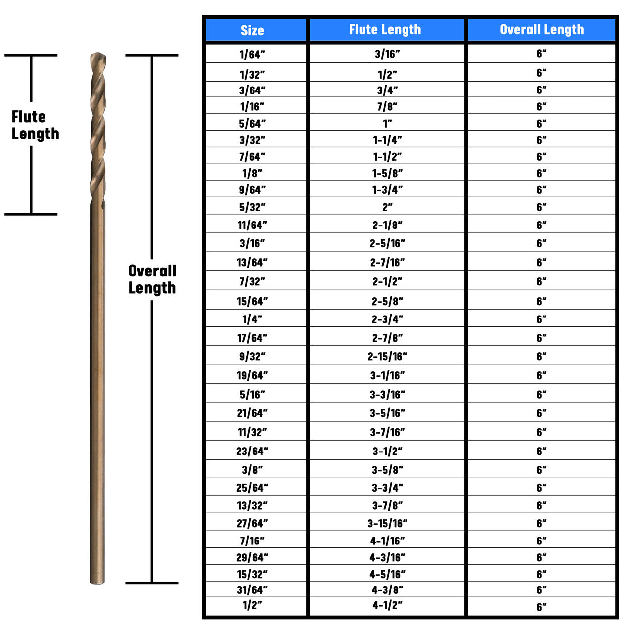 9/64" x 6" Cobalt Aircraft Extension Drill Bit