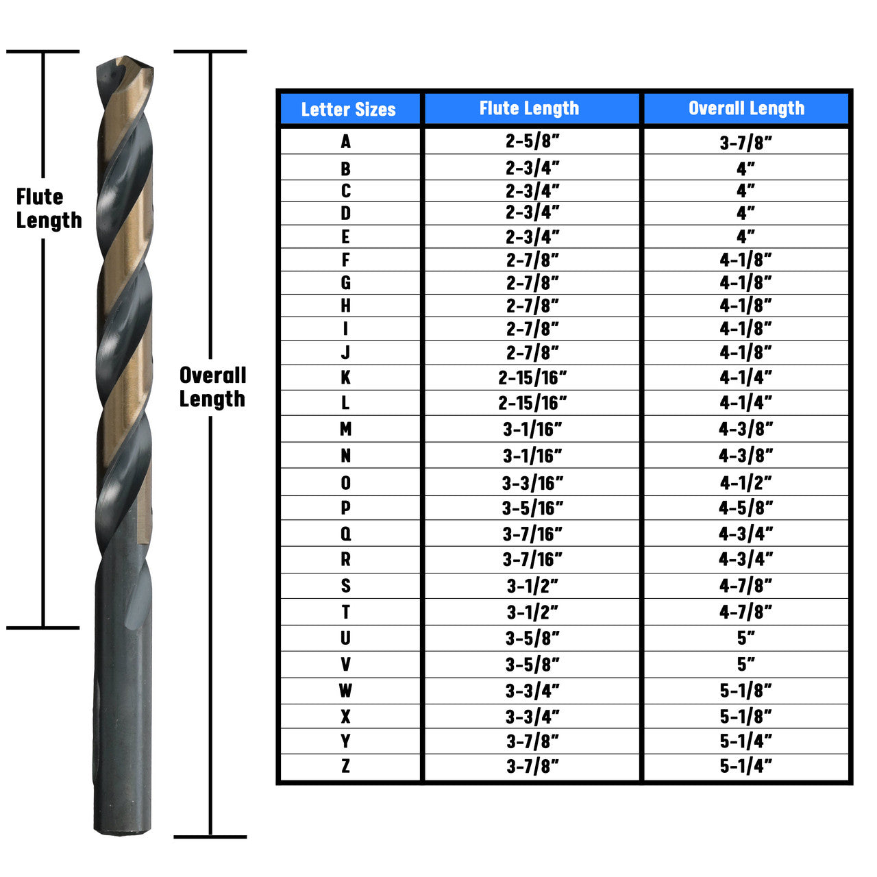F HSS Black & Gold KFD Split Point Jobber Length Drill Bit Killer Force Drill Bit